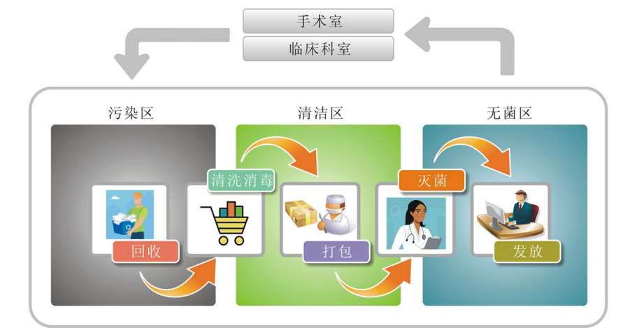 WPS圖片-修改尺寸.png WPS圖片-修改尺寸.png