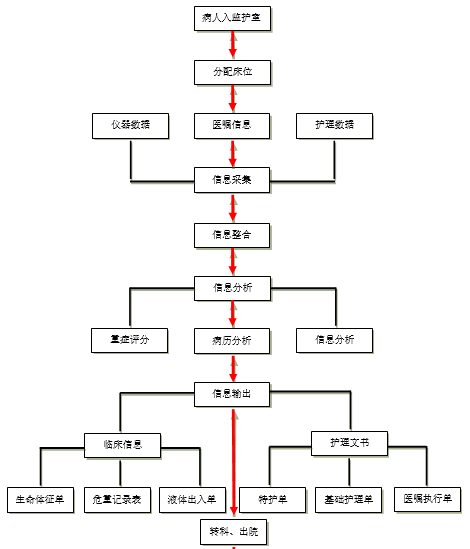 圖片2.png 圖片2.png