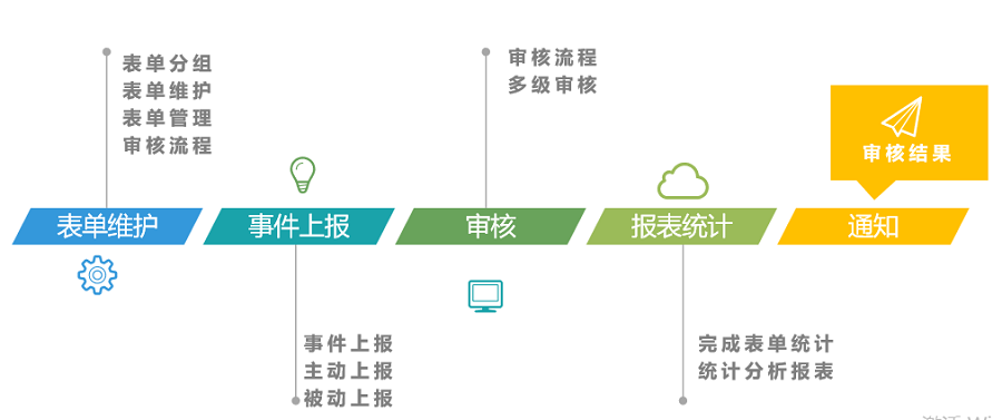 圖片2.png 圖片2.png